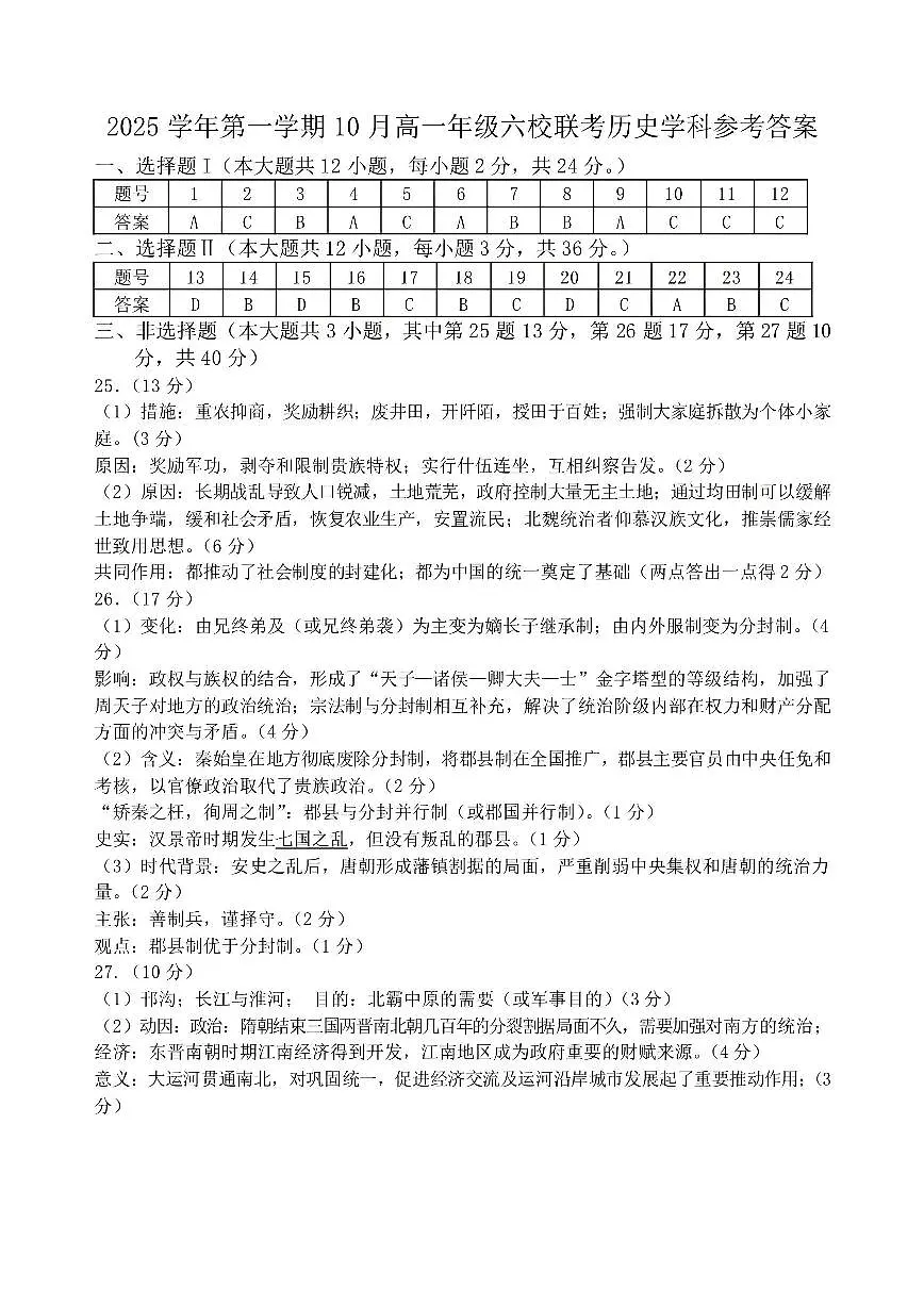 2025学年第一学期高一年级10月六校联考 历史答案第1页