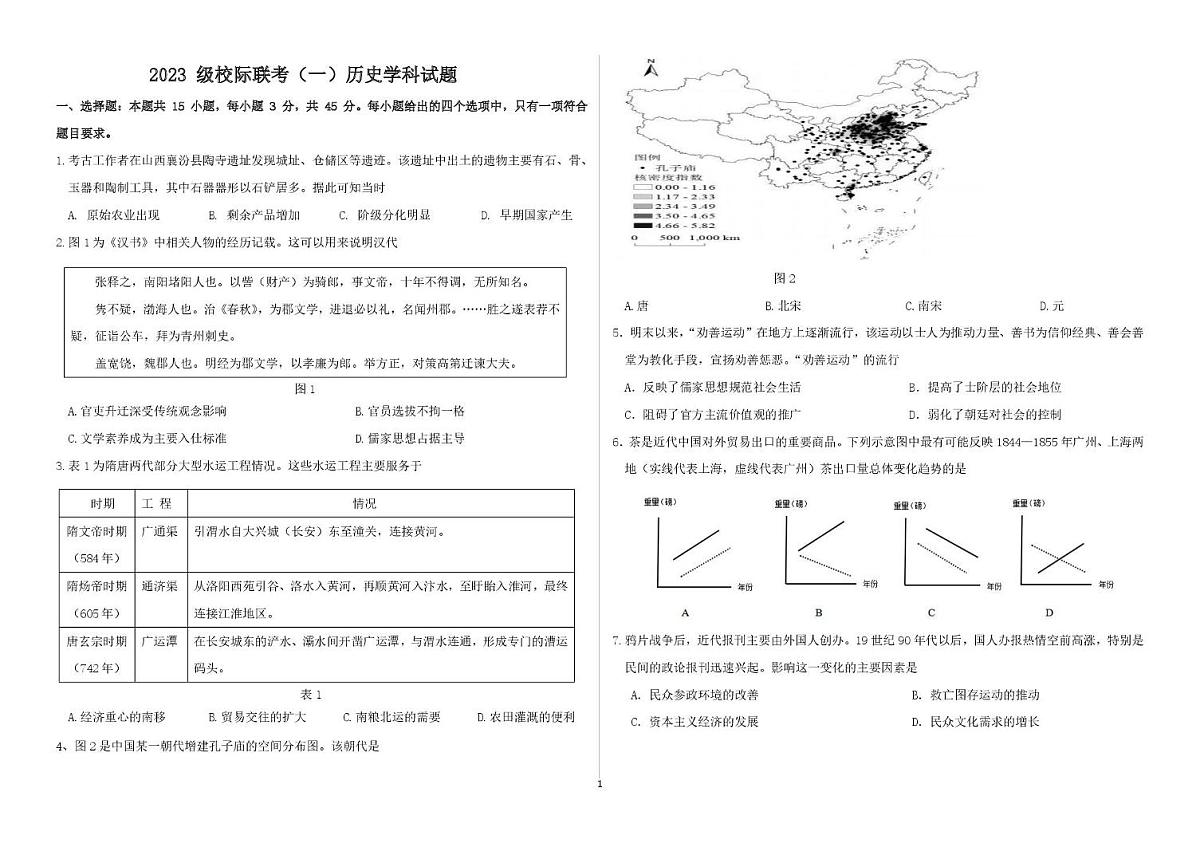 山东省德州市2026届高三上学期9月校际联考(一)历史试卷(含答案)第1页