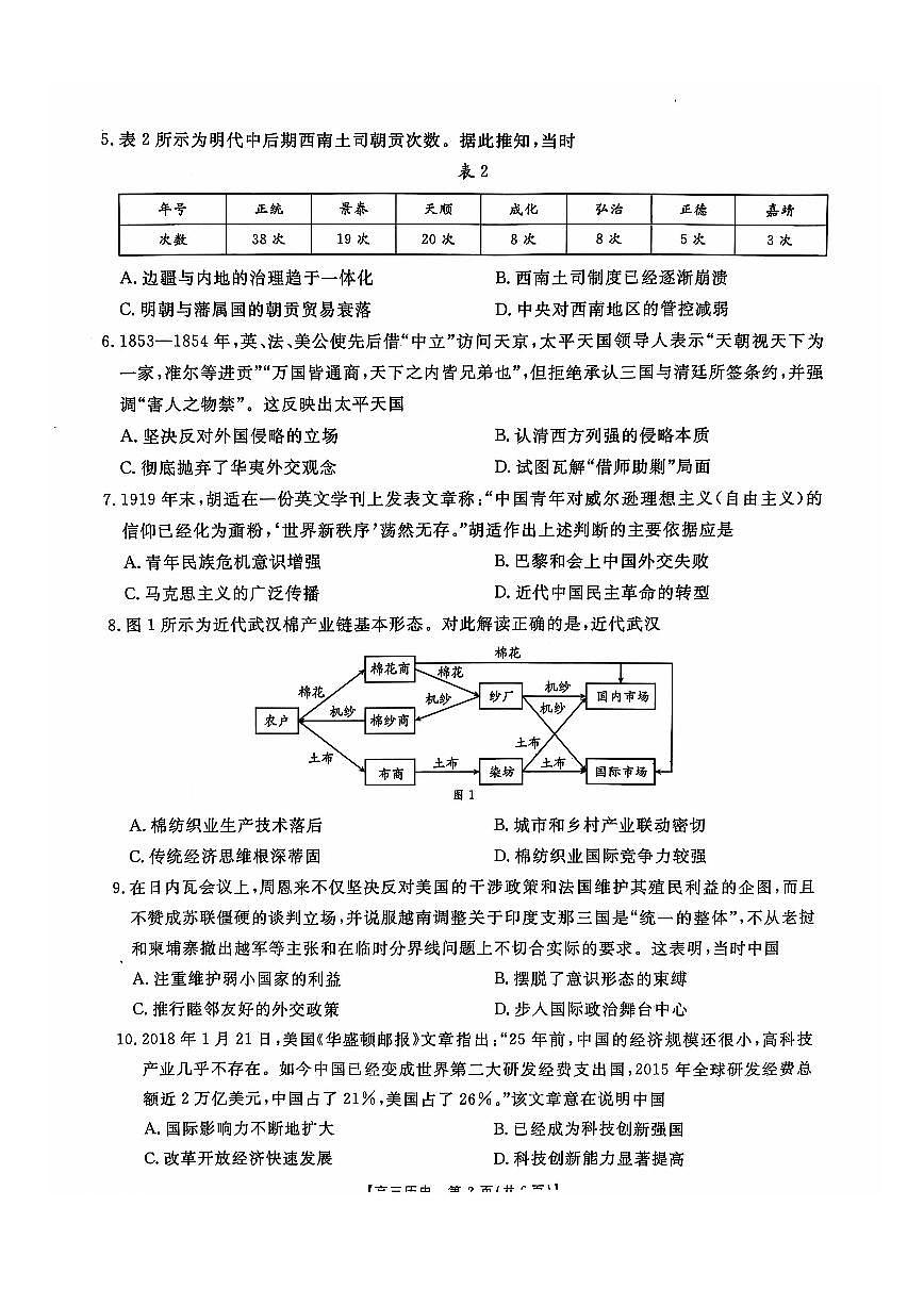 历史第2页