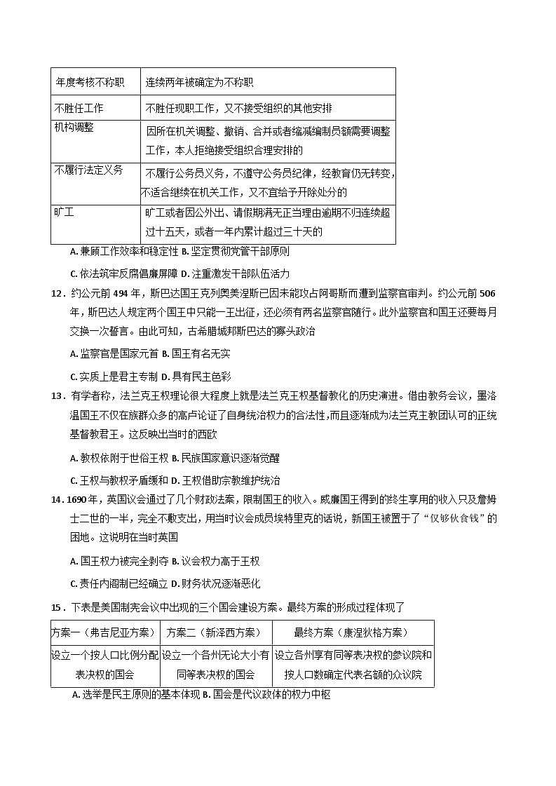 四川省绵阳外国语学校2025-2026学年高二上学期10月月考历史试题.(含答案)第3页