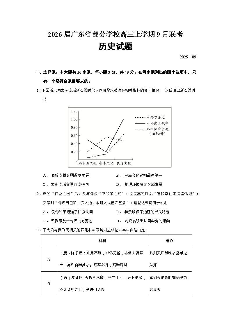 2026届广东省部分学校高三上学期9月联考历史试题(含答案)第1页