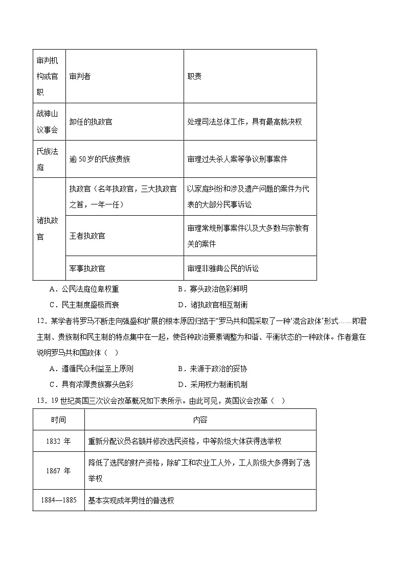 河南罗山县高级中学2025-2026学年高二上学期第二次测试(10月)历史试卷(含答案)第3页