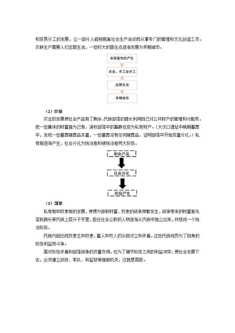 1.1 文明的产生与早期发展 教案-2025-2026学年 《中外历史纲要(下)》(统编版)第3页