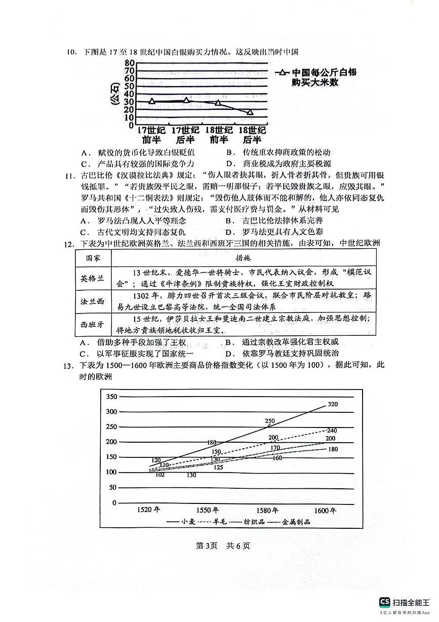 四川省绵阳南山中学2025-2026学年高三上学期10月月考(一诊热身考试)历史试题第3页