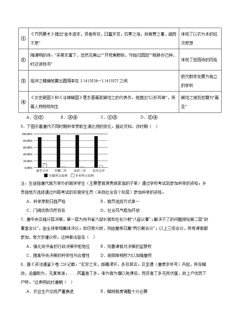 云南省多校2025-2026学年高二上学期二调考试(10月)历史试卷(含答案)第2页