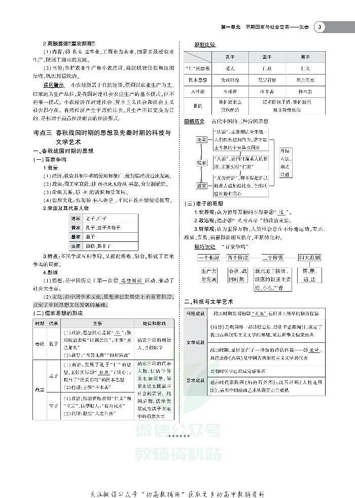 《5年高考3年模拟》A版历史江苏版第3页