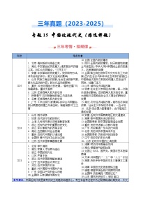 2023-2025年高考历史真题分类汇编专题15中国近现代史非选择题（Word版附解析）