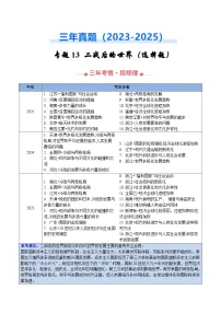 2023-2025年高考历史真题分类汇编专题13二战后的世界选择题(Word版附解析)