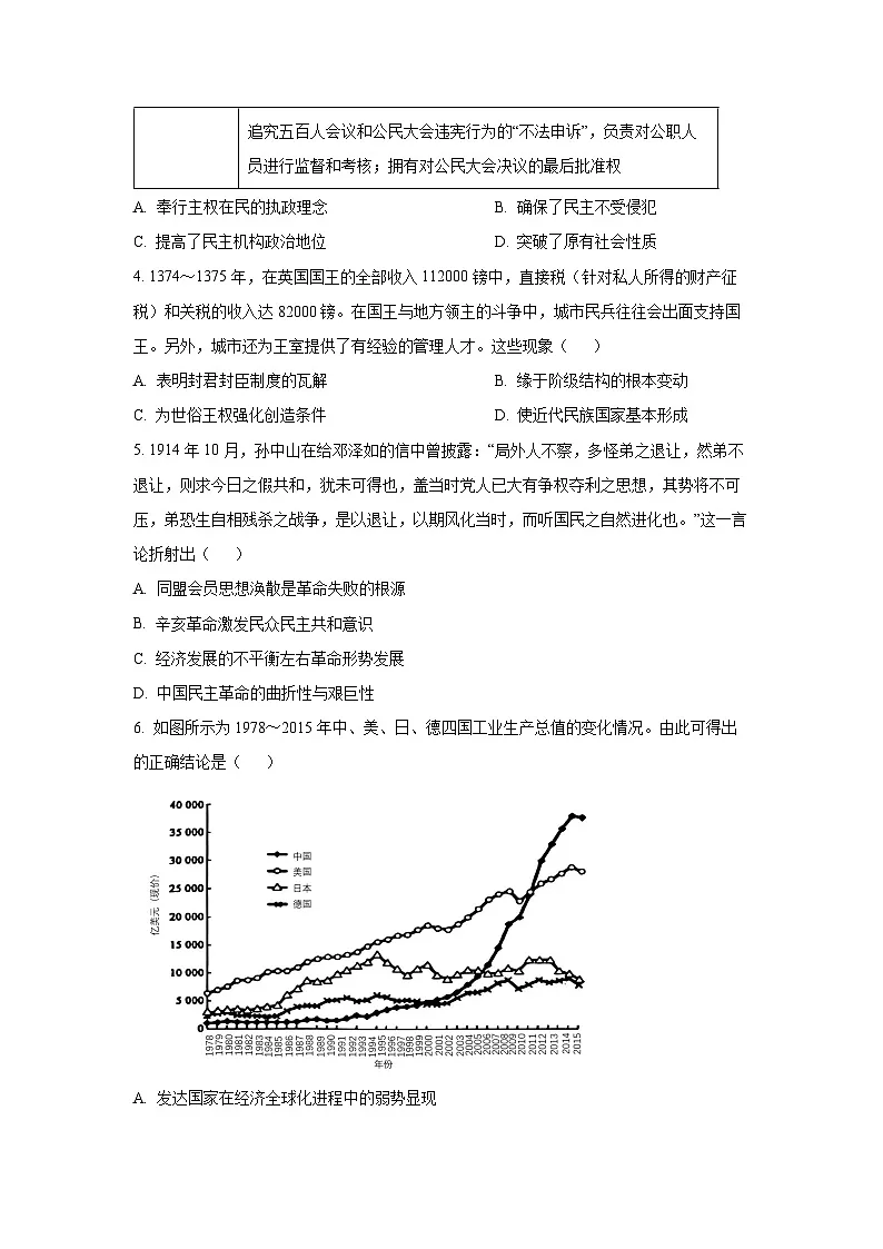 【历史】云南省楚雄彝族自治州2025-2026学年高二上学期10月月考试题(学生版)第2页