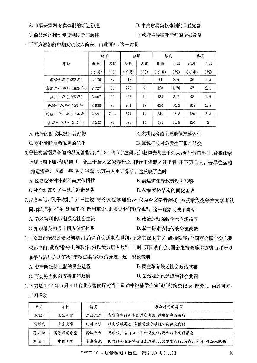 河南省开封市新世纪高级中学2025-2026学年高三上学期11月月考历史试题第2页