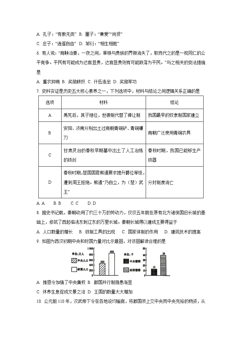 2025~2026学年河南省驻马店市环际大联考“逐梦计划”高一(上)阶段考试(一)历史试题(学生版)第2页