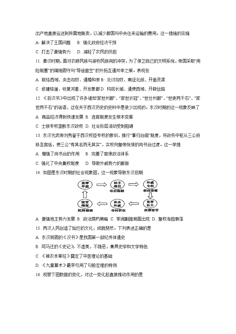2025~2026学年河南省驻马店市环际大联考“逐梦计划”高一(上)阶段考试(一)历史试题(学生版)第3页