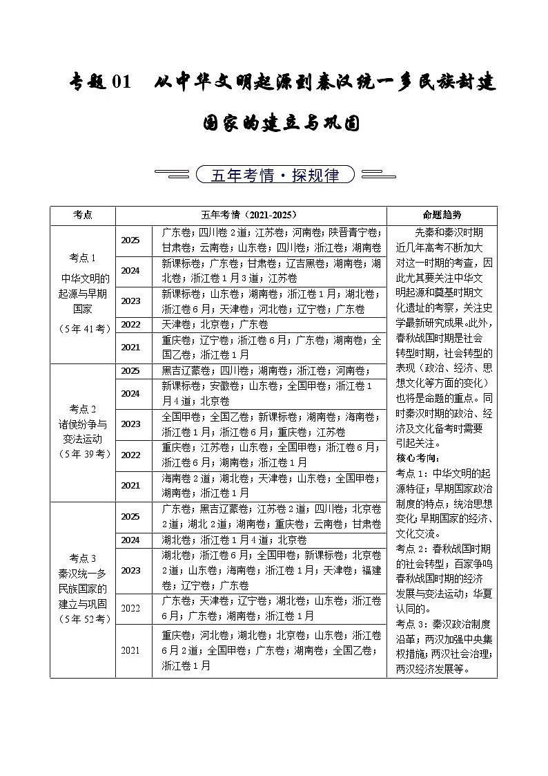专题01 从中华文明起源到秦汉统一多民族封建国家的建立与巩固(全国通用)(原卷版)五年(2021-2025)高考历史真题分类汇编(全国通用)第1页