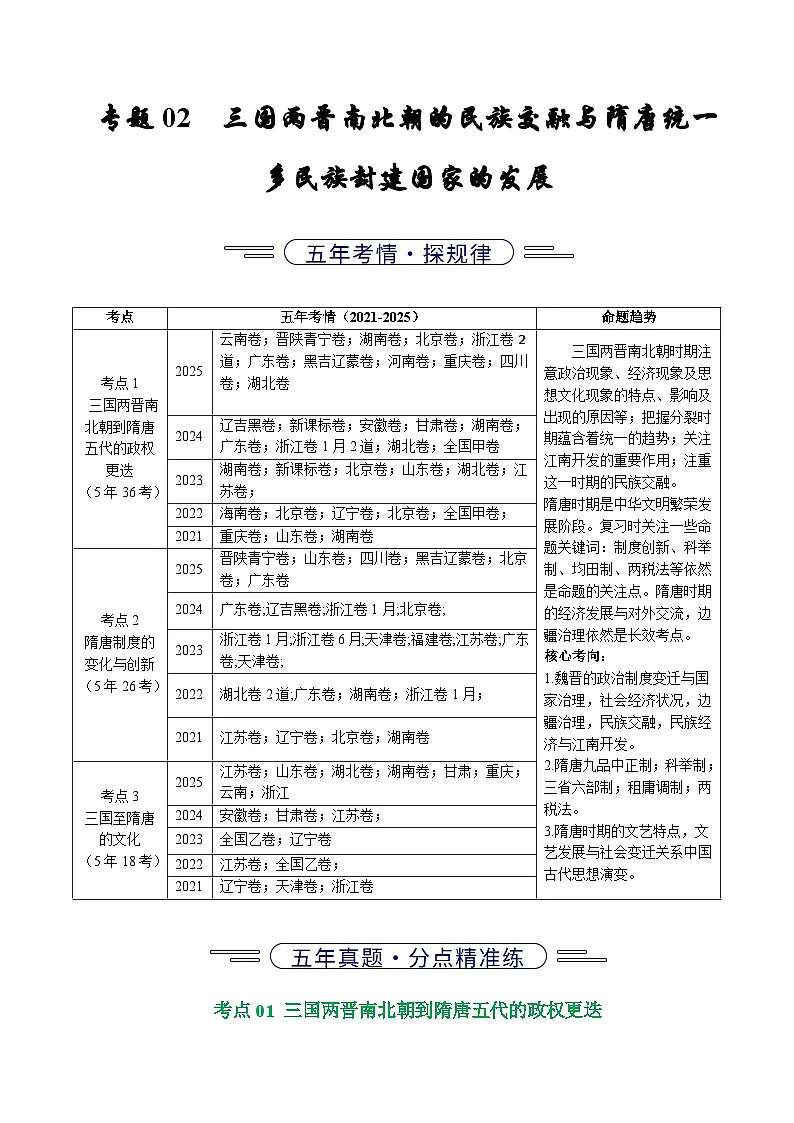 专题02 三国两晋南北朝的民族交融与隋唐统一多民族封建国家的发展(全国通用)(解析版)五年(2021-2025)高考历史真题分类汇编(全国通用)第1页