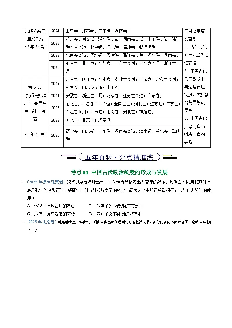 专题19 选择性必修一:国家制度与社会治理(全国通用)(原卷版)五年(2021-2025)高考历史真题分类汇编(全国通用)第2页