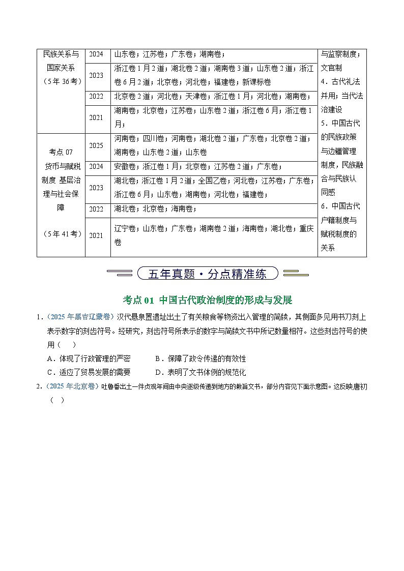 专题19 选择性必修一:国家制度与社会治理(全国通用)(原卷版)五年(2021-2025)高考历史真题分类汇编(全国通用)第2页
