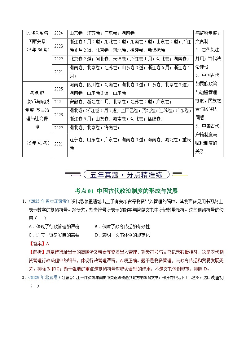 专题19 选择性必修一:国家制度与社会治理(全国通用)(解析版)五年(2021-2025)高考历史真题分类汇编(全国通用)第2页