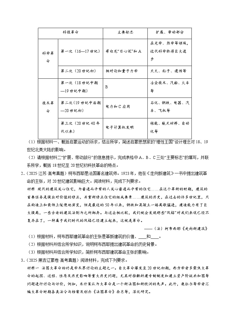 专题24 世界史(材料分析题、观点论述题)(全国通用)(原卷版)五年(2021-2025)高考历史真题分类汇编(全国通用)第2页