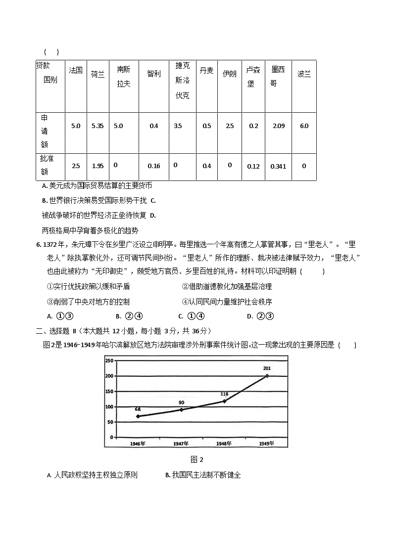 浙江省宁波市六校联盟2025-2026学年高二上学期11月期中考试历史试卷第2页