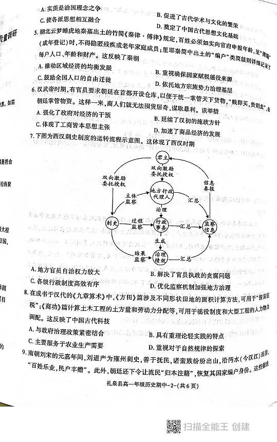 陕西省咸阳市礼泉县2025-2026学年高一上学期期中考试历史试题第2页