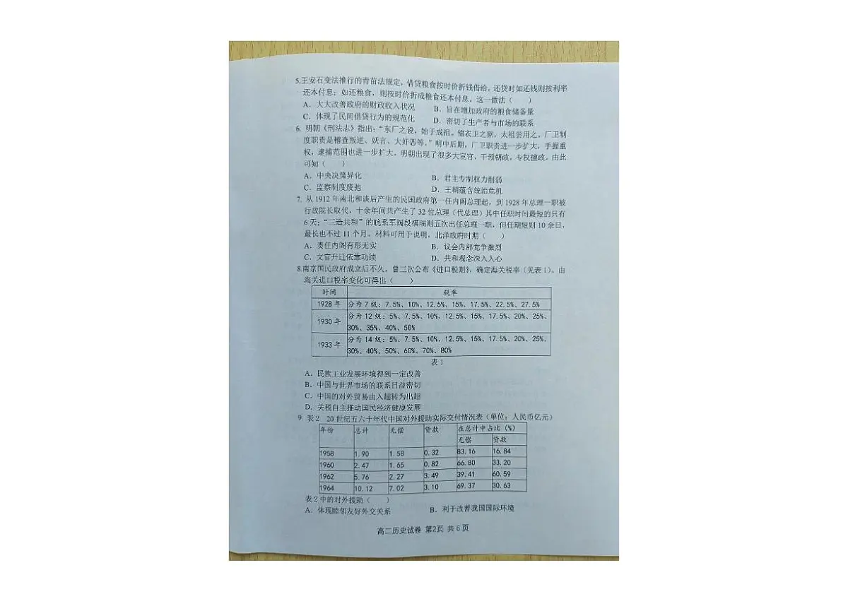 辽宁省大连市滨城高中联盟2025-2026学年高二上学期期中考试历史试卷第2页