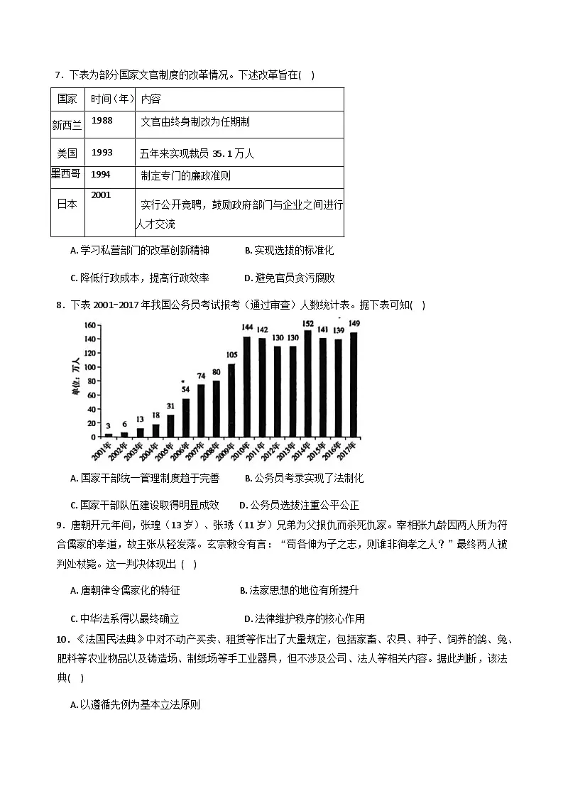 2025—2026学年度河北省衡水街关中学高二上学期11月质量检测历史试题(含答案)第3页