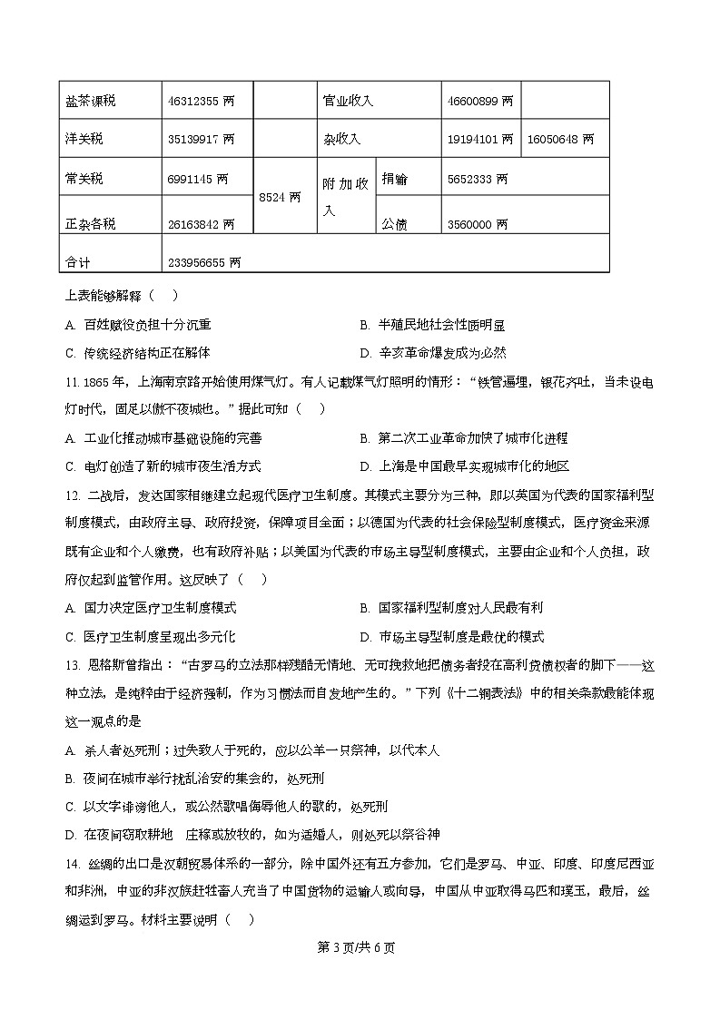 四川省绵阳市南山中学2025届高三下学期高考模拟考试(一)历史试题(原卷版)第3页
