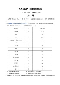 2026届高三历史二轮复习专题5世界近代史02试题（Word版附解析）
