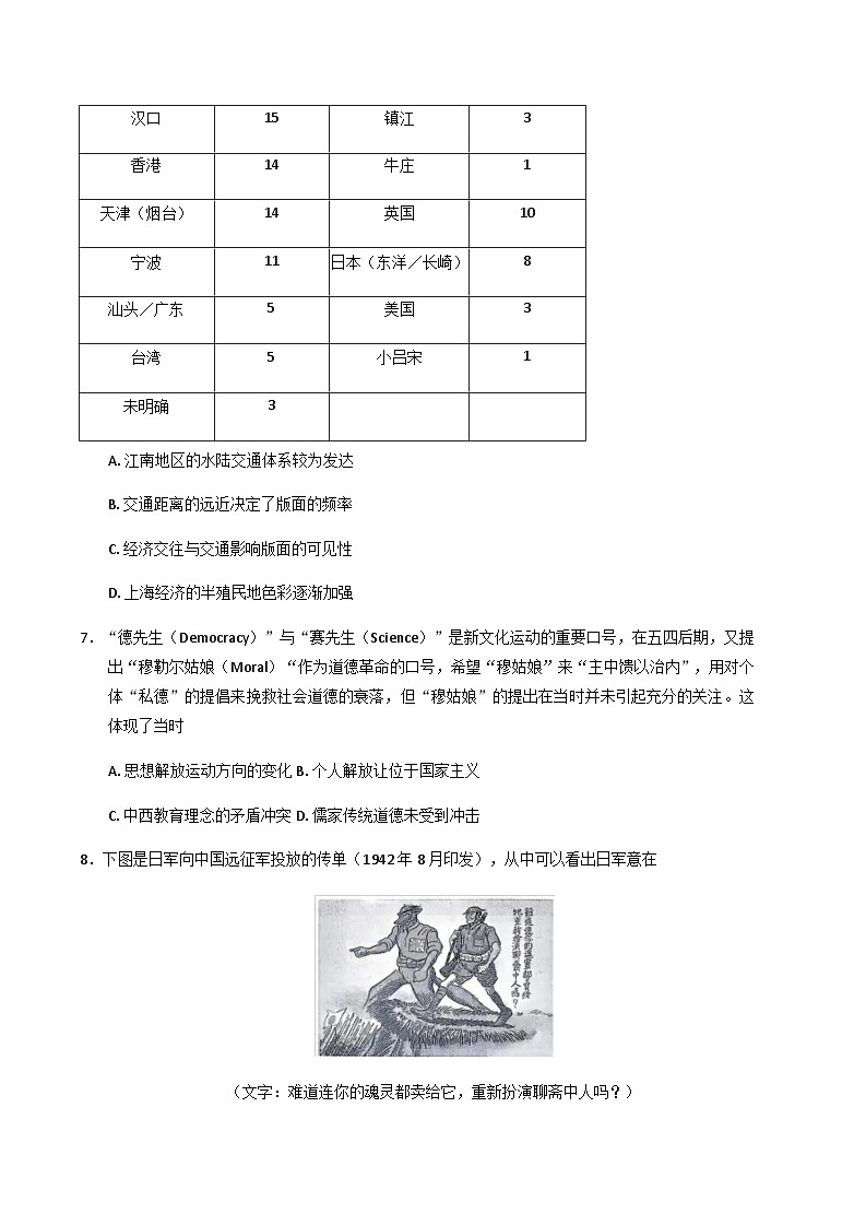 重庆市第八中学校2025-2026学年高三上学期11月适应性月考(三)历史试题(含答案)第3页