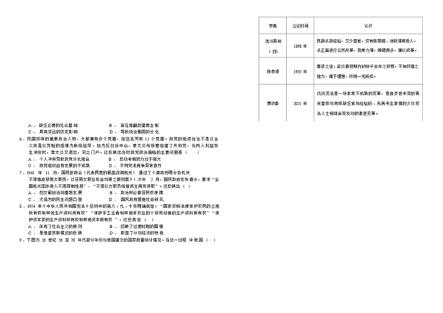 吉林省长春市外国语学校2025-2026学年高二上学期11月期中考试历史试卷第2页