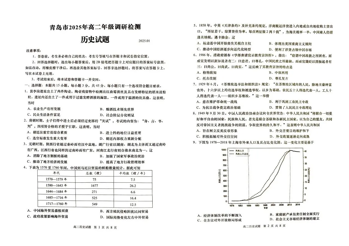 山东省青岛市2024-2025学年高二上学期期末考试历史试题第1页