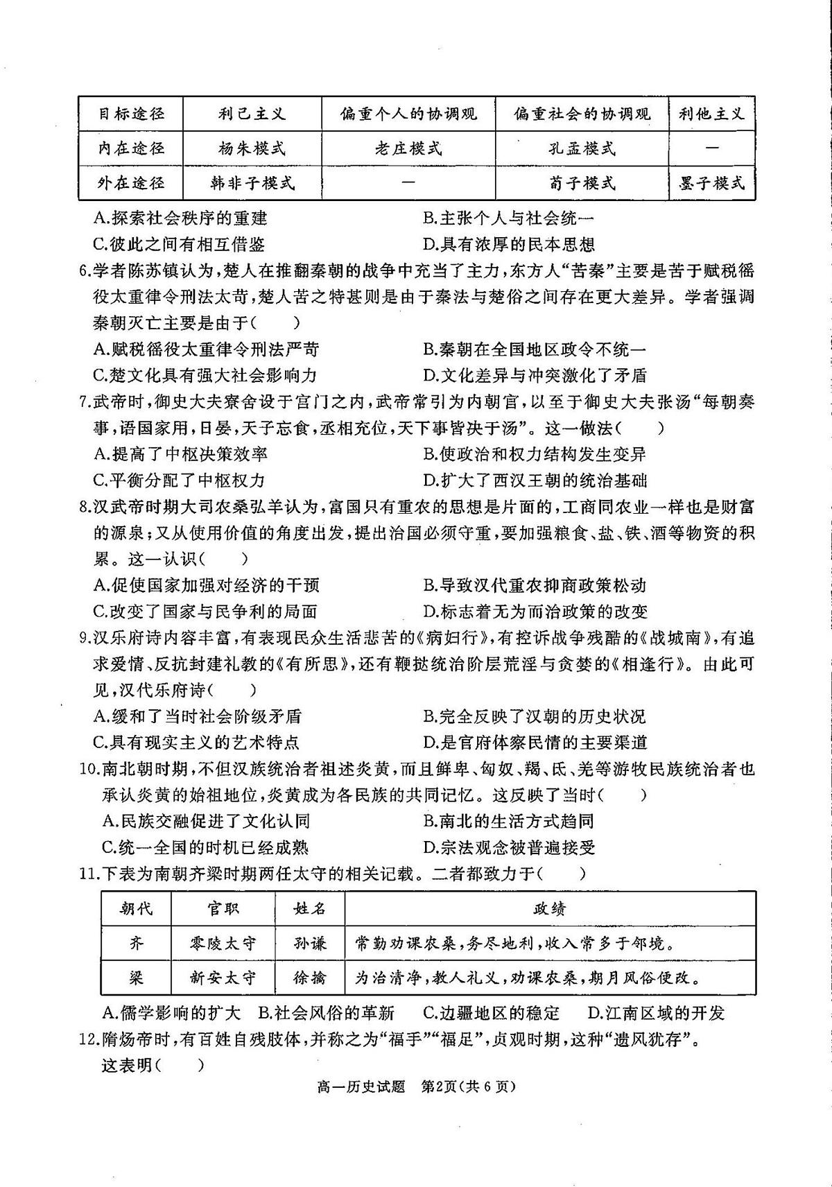 山东省曲阜市2025-2026学年高一上学期期中教学质量检测历史试题第2页