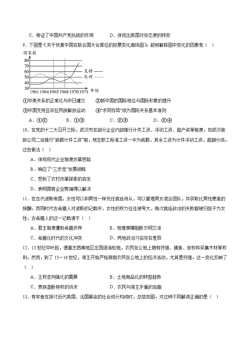 湖北省仙桃中学2026届高三上学期期中考试历史试卷(含答案)第3页
