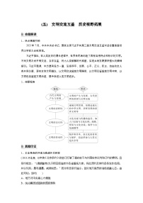 高考历史二轮复习配套讲义 (五)　文明交流互鉴　历史视野拓展