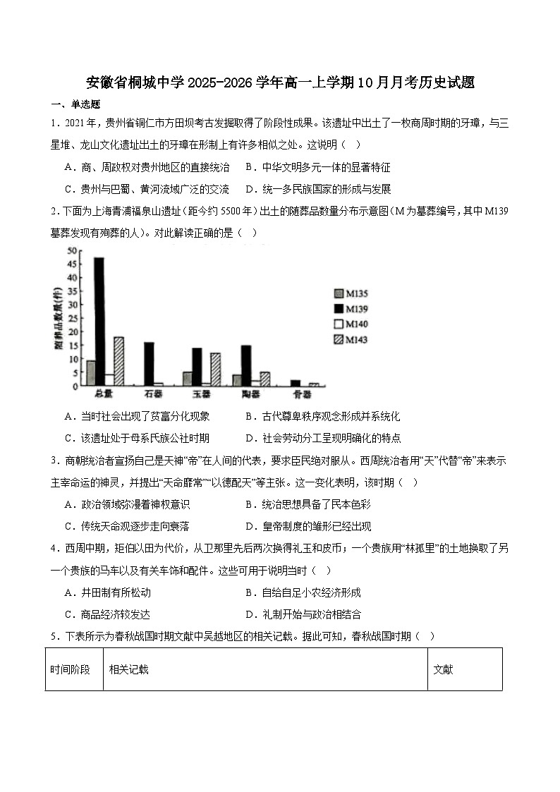 安徽省桐城中学2025-2026学年高一上学期第一次质量检测(10月)历史试卷(含答案)第1页