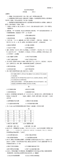 山东省潍坊市2025-2026学年高三上学期11月阶段性诊断监测历史试题(含答案)