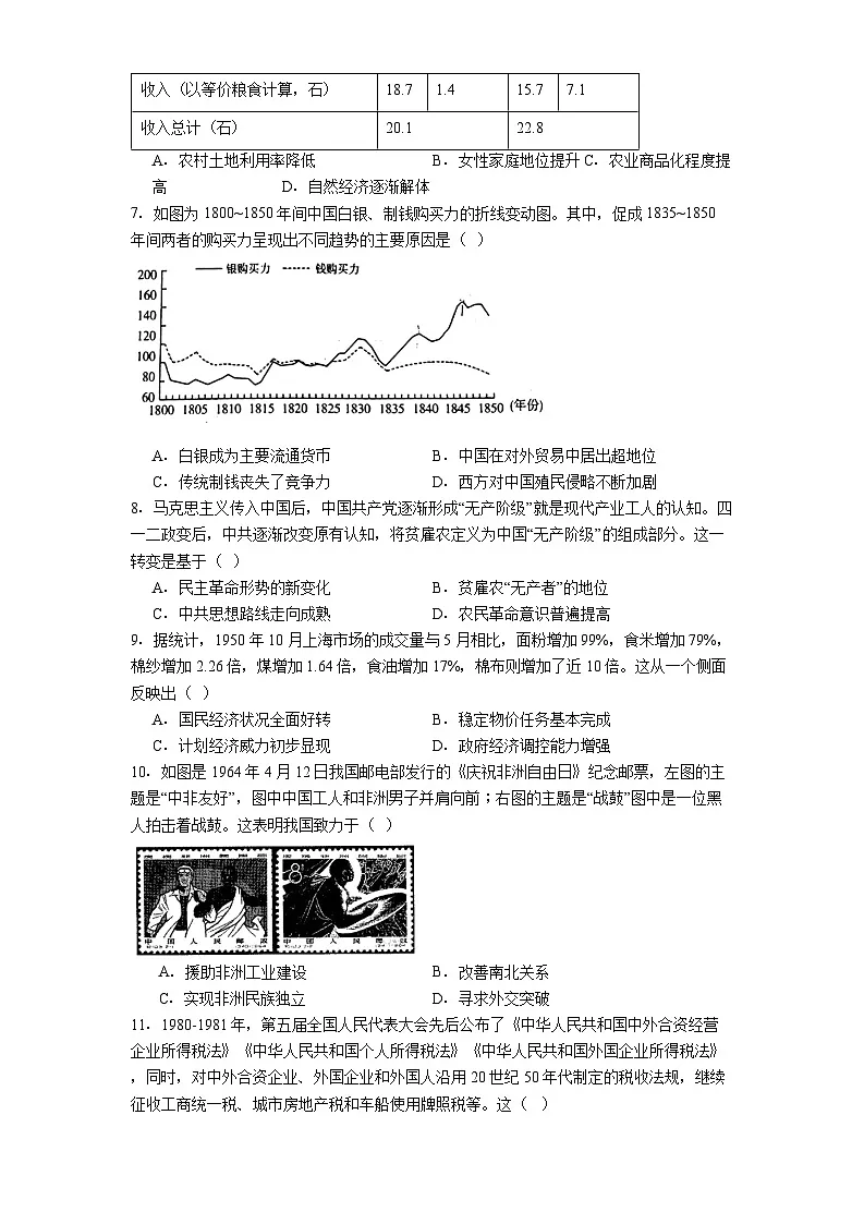 山东省济钢高级中学2025-2026学年高三上学期10月月考历史试题(解析版)第2页