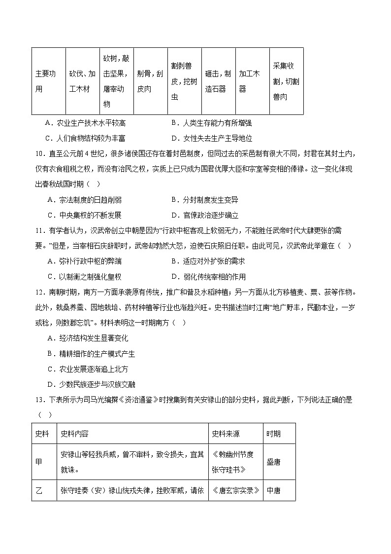 云南省楚雄第一中学2025-2026学年高二上学期10月月考历史试卷 (含解析)第3页