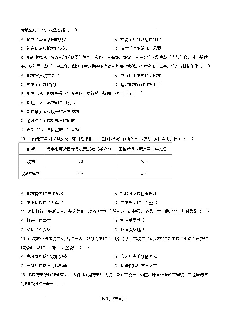 四川省内江市威远中学2025-2026学年高一上学期12月月考历史试题(原卷版)第2页