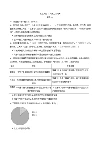 2026届内蒙古自治区包头市第九十三中学（北重三中）高三上学期11月第二次周考历史试题（含答案）