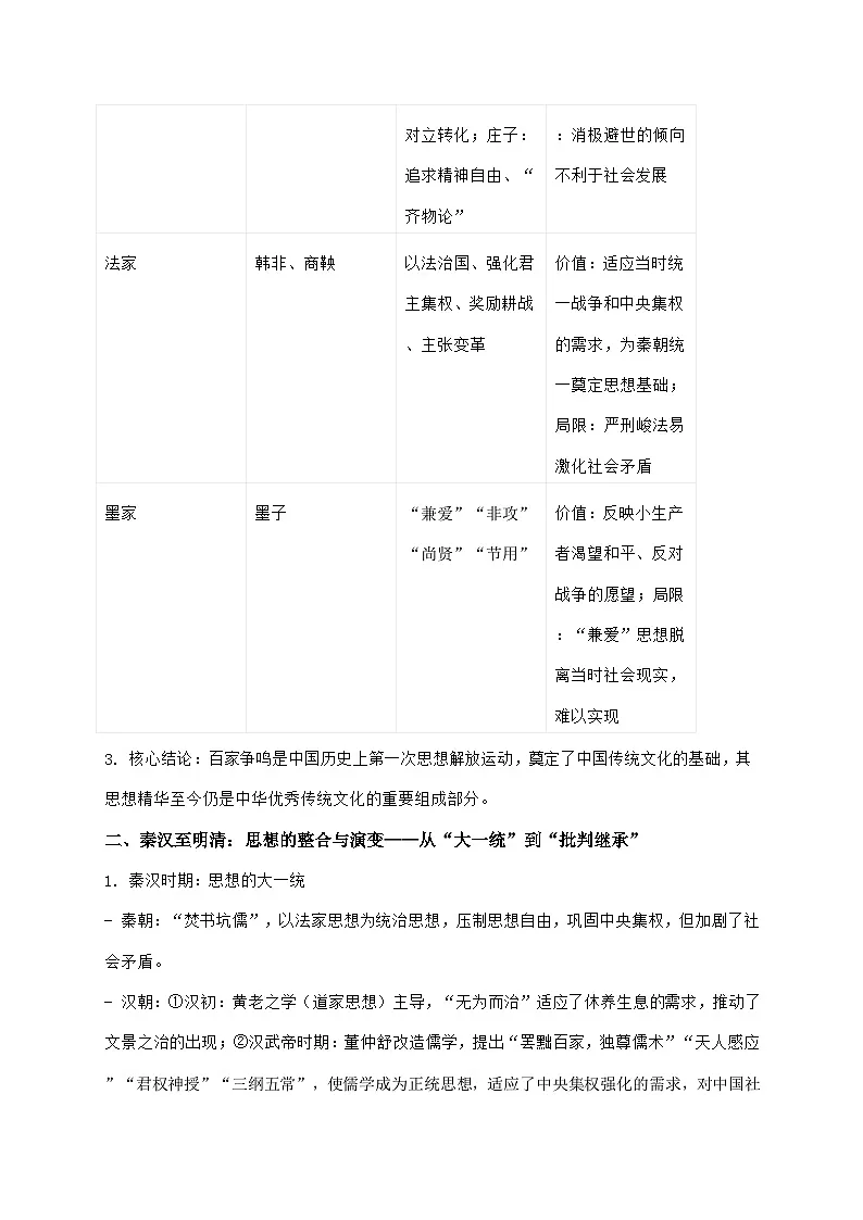 2026届高考历史二轮复习教案:中国古代思想文化与科技文明第3页