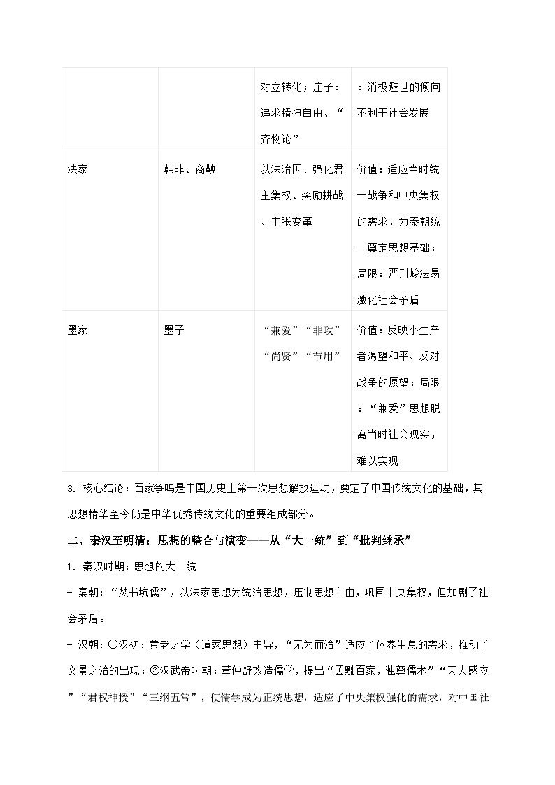 2026届高考历史二轮复习教案:中国古代思想文化与科技文明第3页