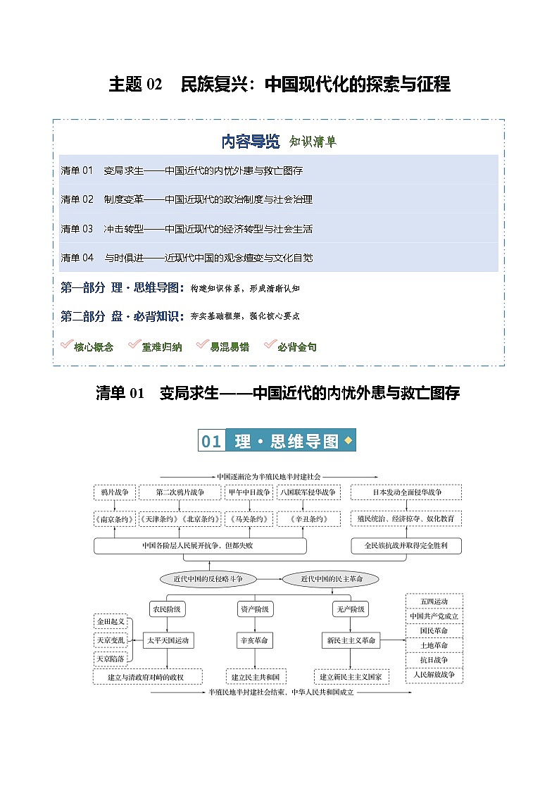 主题02 民族复兴:中国现代化的探索与征程(知识清单)-2026年高考历史二轮复习讲练(全国通用)第1页