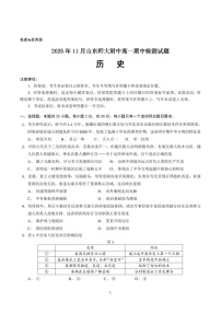 山东师范大学附属中学2025-2026学年高一上学期期中考试 历史试卷
