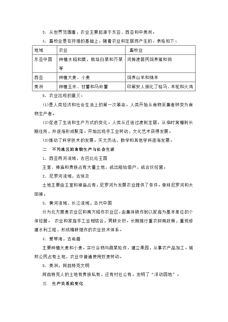 2026年高考历史一轮复习:选择性必修2《经济与社会生活》知识点考点背诵提纲第2页