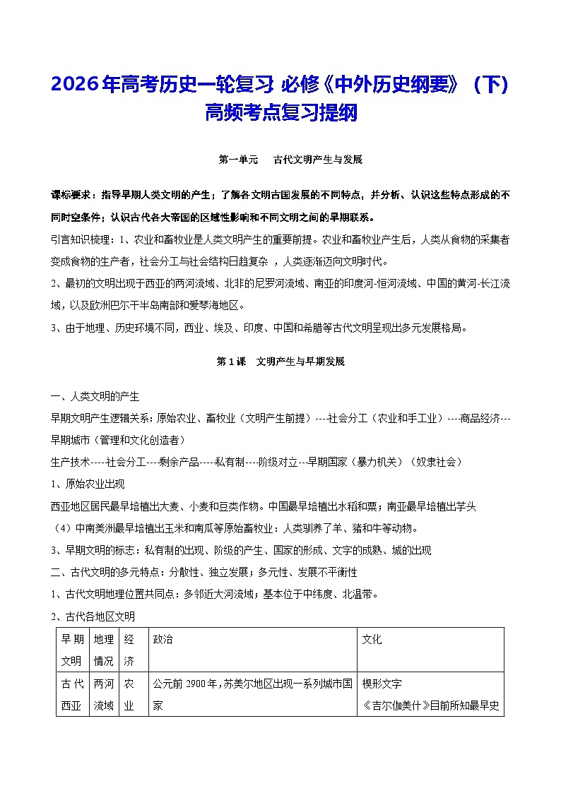 2026年高考历史一轮复习:必修《中外历史纲要》(下)高频考点复习提纲 讲义第1页