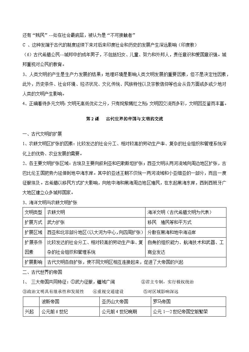 2026年高考历史一轮复习:必修《中外历史纲要》(下)高频考点复习提纲 讲义第3页