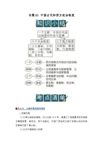 专题01 中国古代和西方政治制度（word）2025-2026学年统编版高中历史选择性必修一期末复习学案知识点+习题