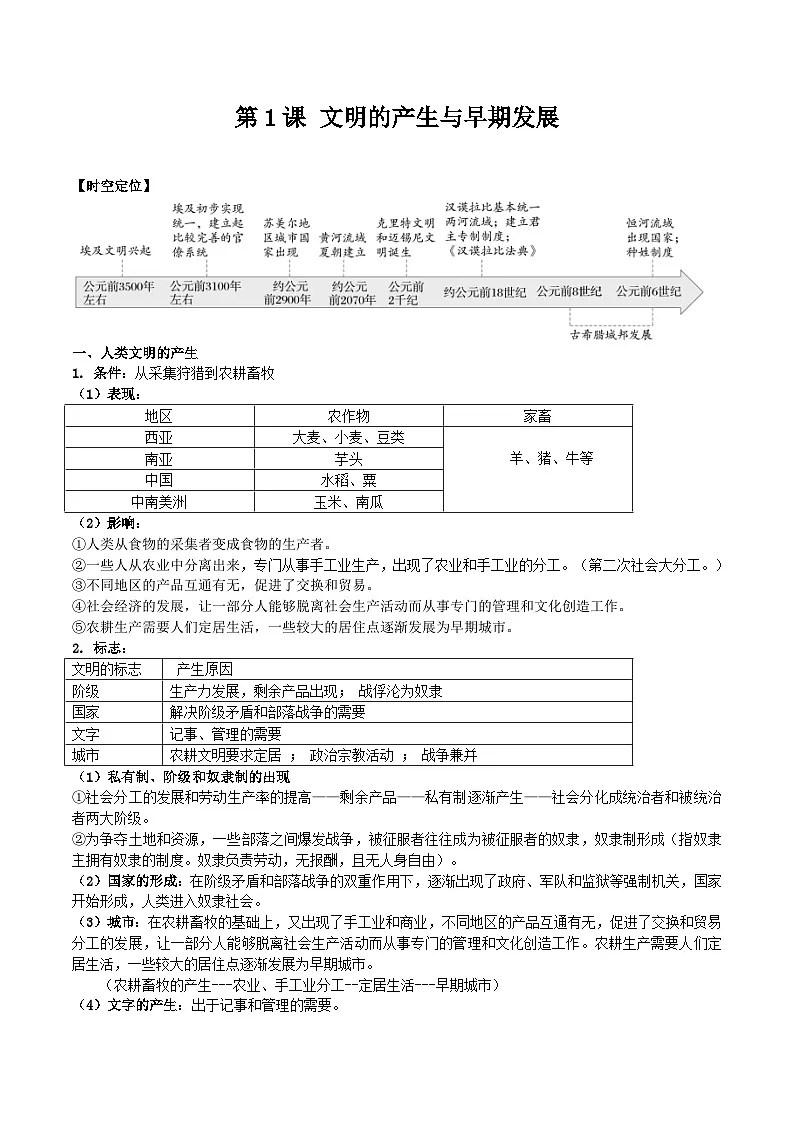 2026年高考统编版历史一轮复习:必修中外历史纲要(下)知识点考点背诵提纲 讲义第3页