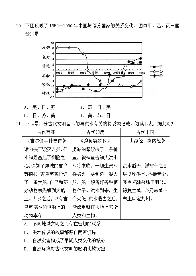 陕西省西安中学2025-2026学年高三上学期质量检测历史试卷(三)第3页